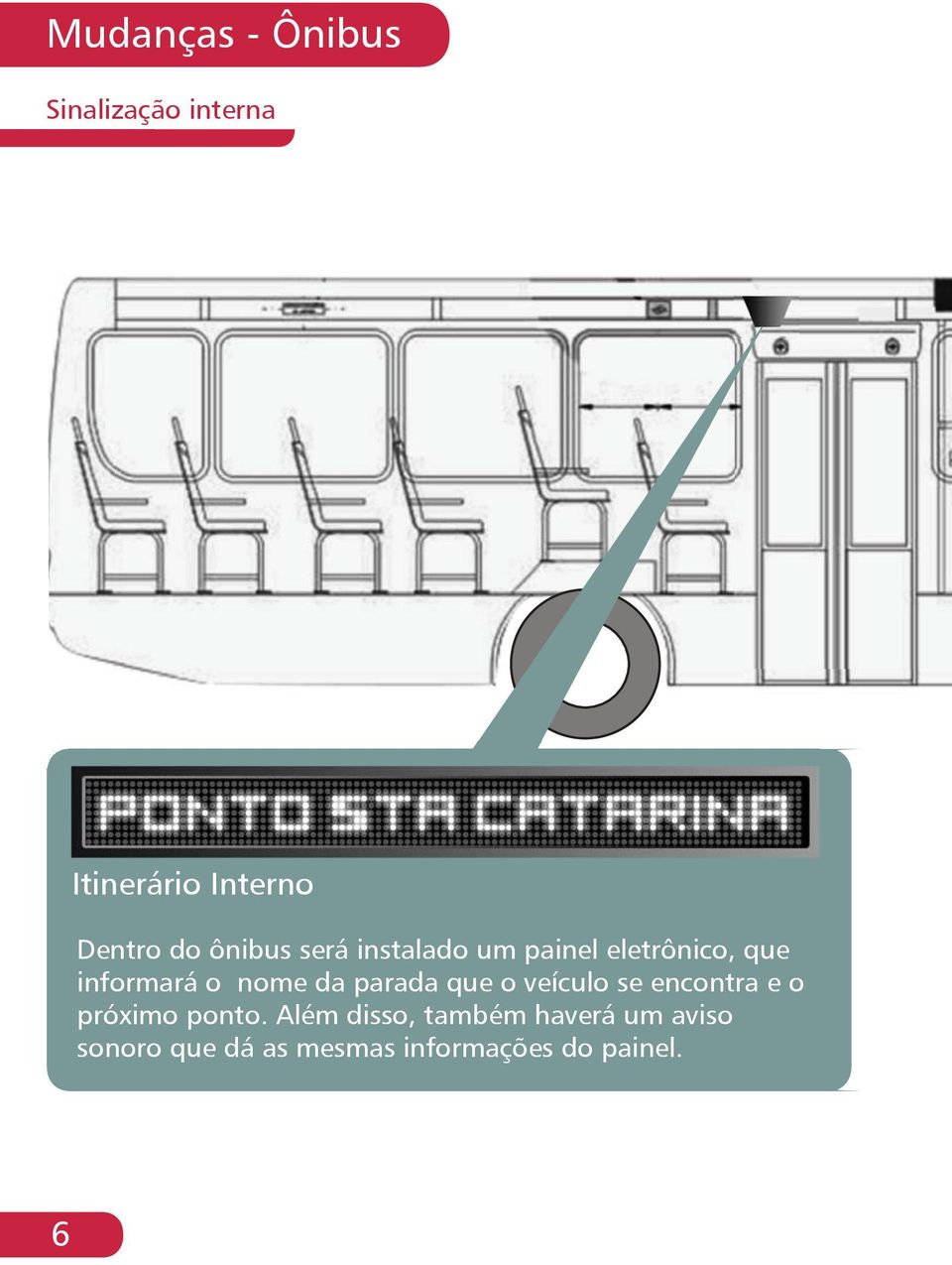 parada que o veículo se encontra e o próximo ponto.