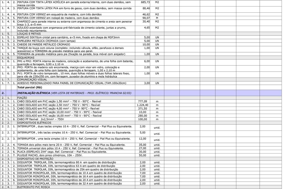 PINTURA COM VERNIZ em rodapé de madeira, com duas demãos 98,07 M 1. 4. 6. CHAPISCO para parede interna ou externa com argamassa de cimento e areia sem peneirar 30,40 M2 traço 1:3, e=5 mm 1. 4. 7.