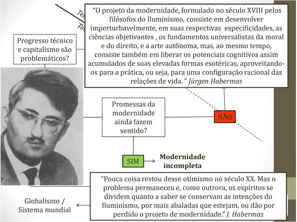 objetivantes, os fundamentos universalistas da moral e do direito, e a arte autônoma, mas, ao mesmo tempo, 1ª Modernidade consiste também em liberar os potenciais cognitivos assim acumulados de suas