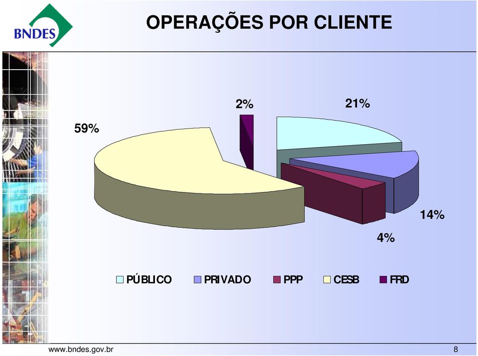 PÚBLICO PRIVADO PPP