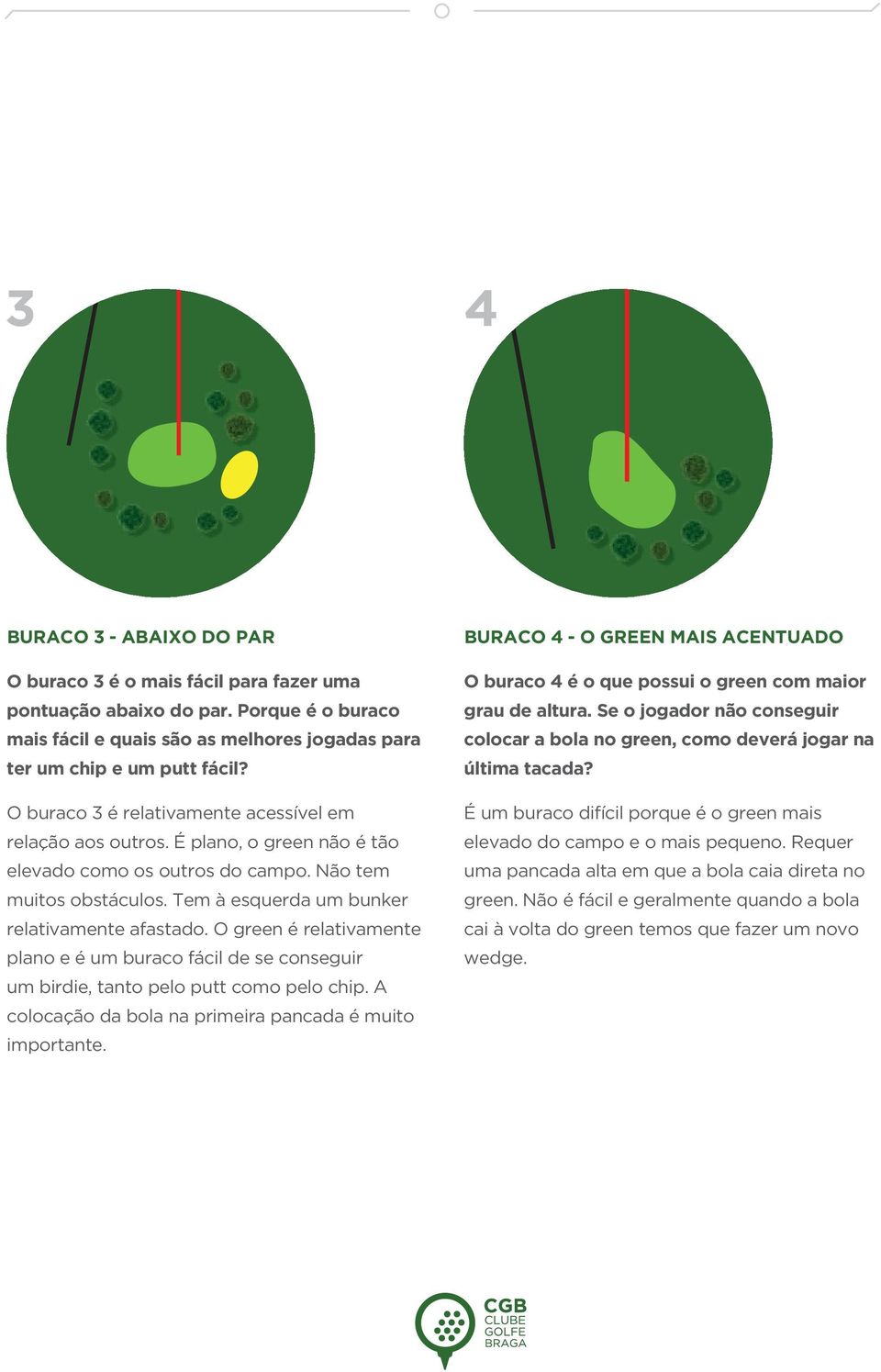 O green é relativamente plano e é um buraco fácil de se conseguir um birdie, tanto pelo putt como pelo chip. A colocação da bola na primeira pancada é muito importante.