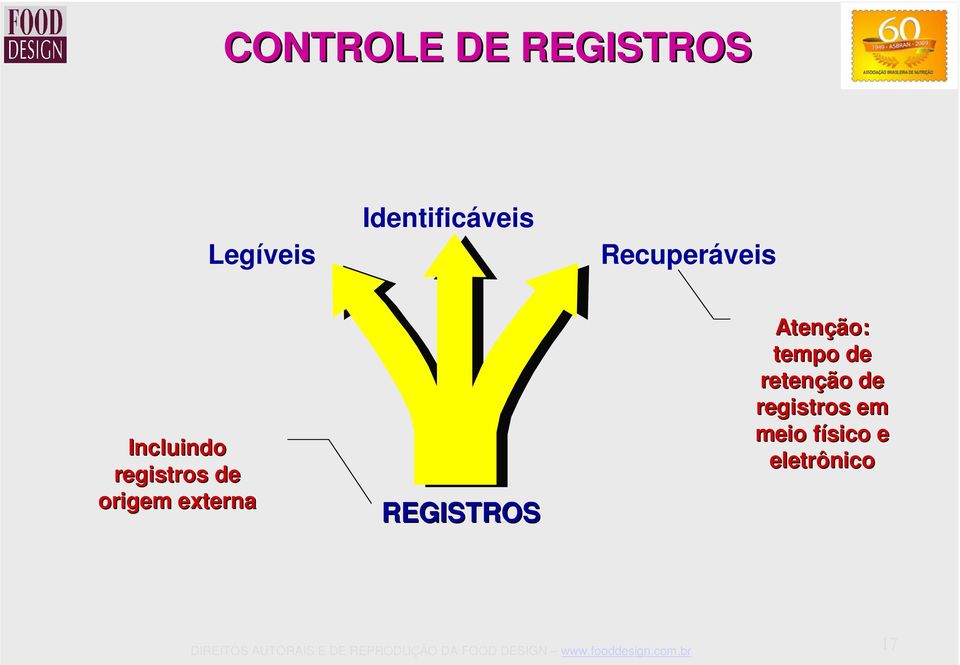 externa REGISTROS Atençã ção: tempo de retençã