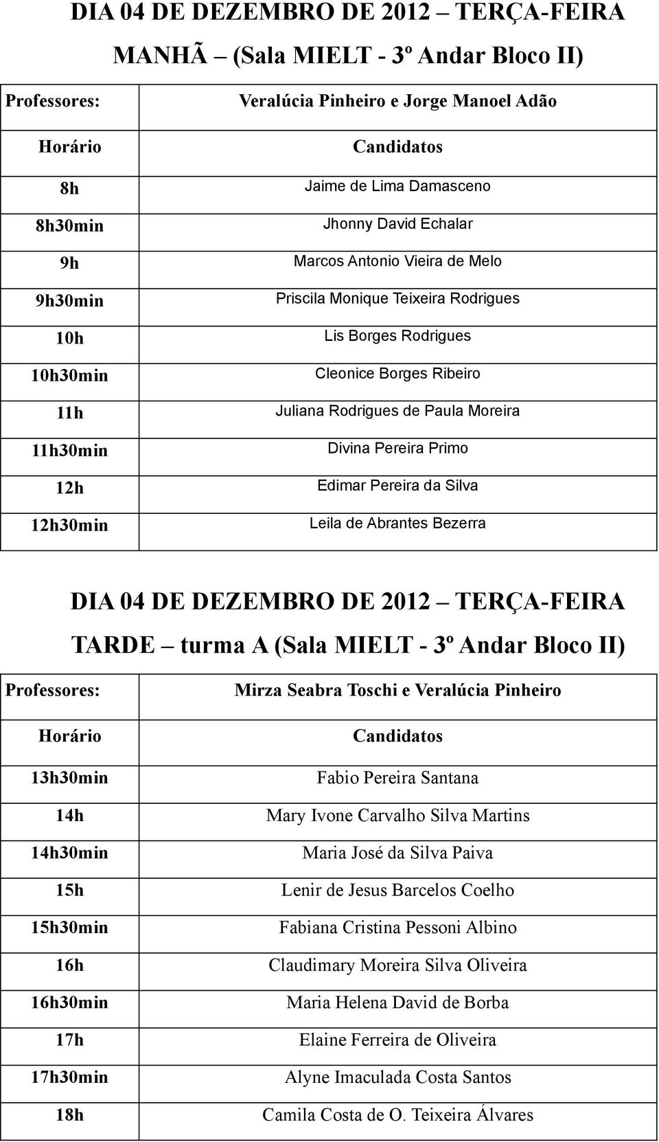 Leila de Abrantes Bezerra DIA 04 DE DEZEMBRO DE 2012 TERÇA-FEIRA TARDE turma A (Sala MIELT - 3º Andar Bloco II) 13h30min 30min 17h 17h30min 18h Mirza Seabra Toschi e Veralúcia Pinheiro Fabio Pereira