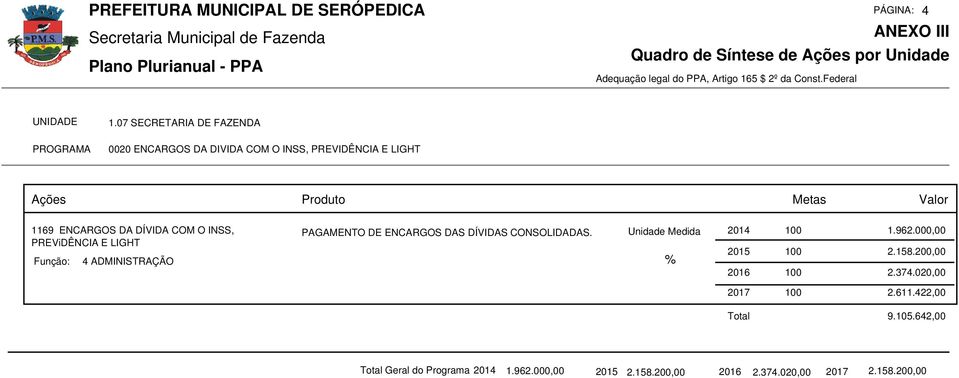 DÍVIDA COM O INSS, PREViDÊNCIA E LIGHT 4 ADMINISTRAÇÃO PAGAMENTO DE ENCARGOS DAS DÍVIDAS