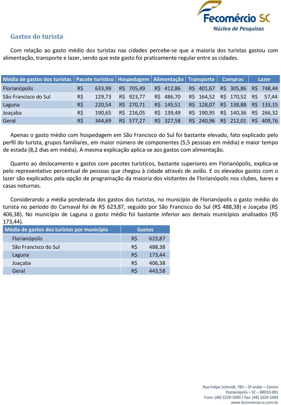 Média de gastos dos turistas Pacote turístico Hospedagem Alimentação Transporte Compras Lazer Florianópolis R$ 633,99 R$ 705,49 R$ 412,86 R$ 401,67 R$ 305,86 R$ 748,44 São Francisco do Sul R$ 129,73