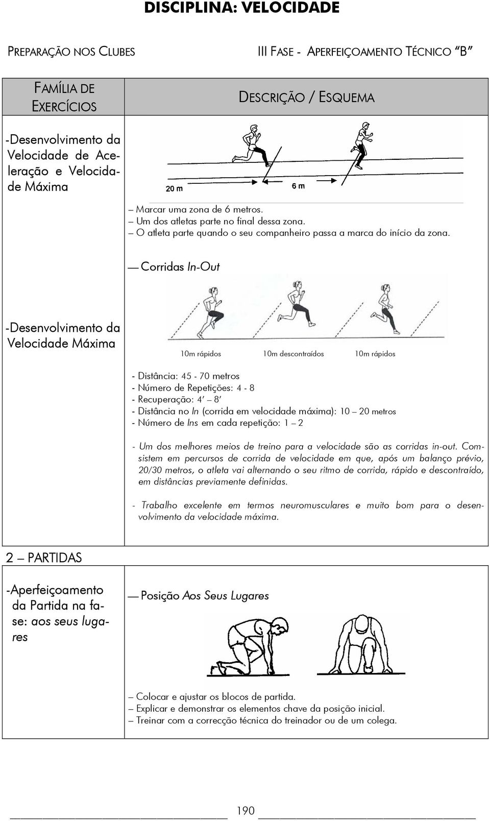 Corridas In-Out -Desenvolvimento da Velocidade Máxima 10m rápidos 10m descontraídos 10m rápidos - Distância: 45-70 metros - Número de Repetições: 4-8 - Recuperação: 4 8 - Distância no In (corrida em