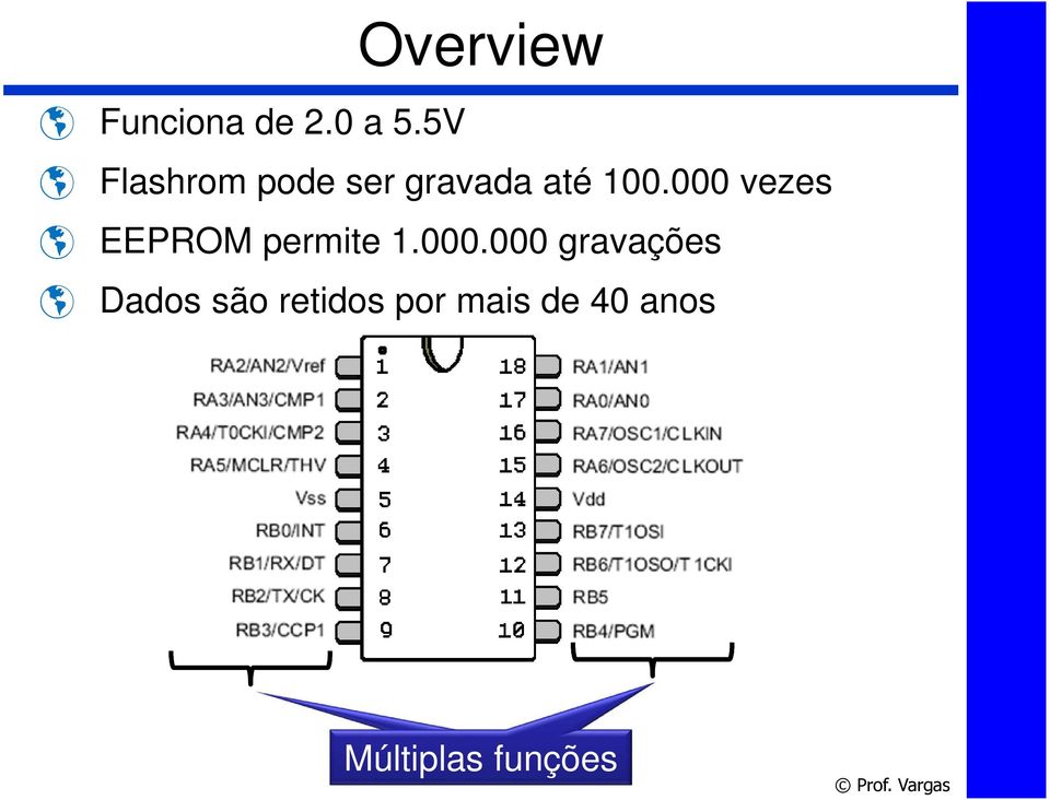 000 vezes EEPROM permite 1.000.000