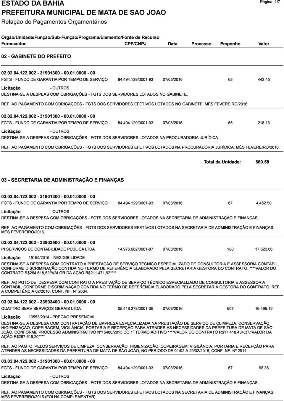 45 DESTINA-SE AO PAGAMENTO A DESPEAS COM COM -OUTROS OBRIGAÇÕES - FGTS FGTS 07/03/2016 63 DOS DOS SERVIDORES EFETIVOS LOTADOS LOTADOS NO GABINETE. FGTS 02.02.04.122.