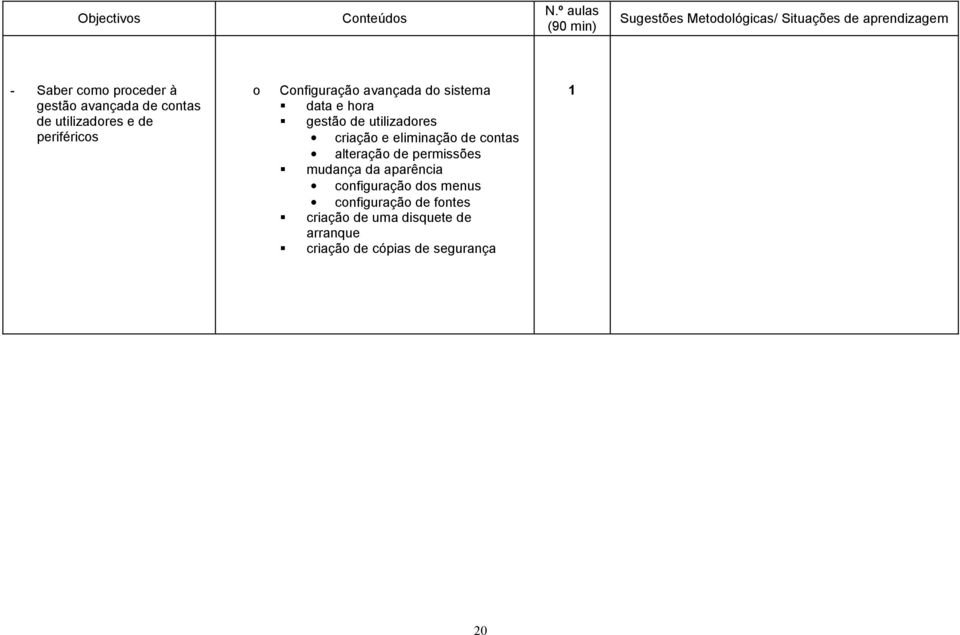 de contas de utilizadores e de periféricos o Configuração avançada do sistema! data e hora!