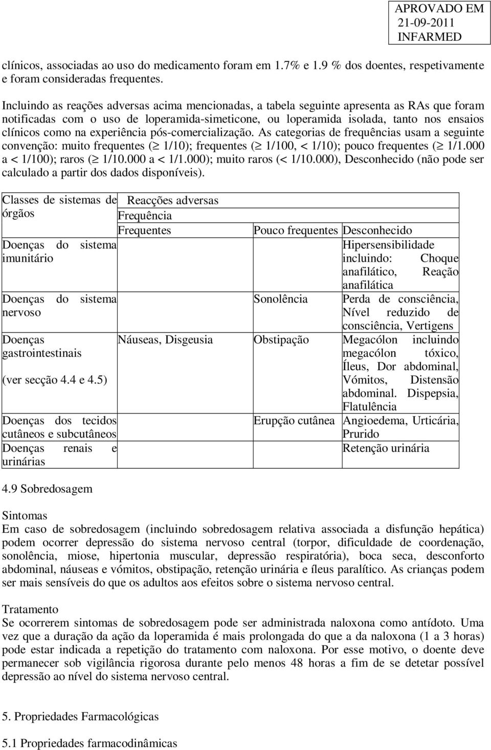 experiência pós-comercialização. As categorias de frequências usam a seguinte convenção: muito frequentes ( 1/10); frequentes ( 1/100, < 1/10); pouco frequentes ( 1/1.000 a < 1/100); raros ( 1/10.