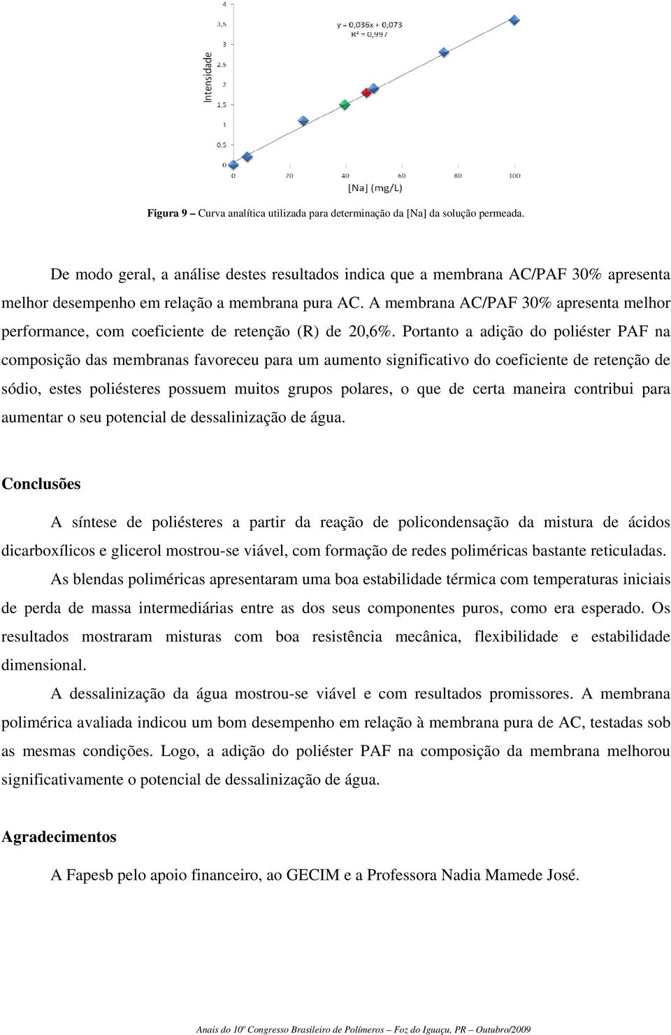 A membrana AC/PAF 30% apresenta melhor performance, com coeficiente de retenção (R) de 20,6%.