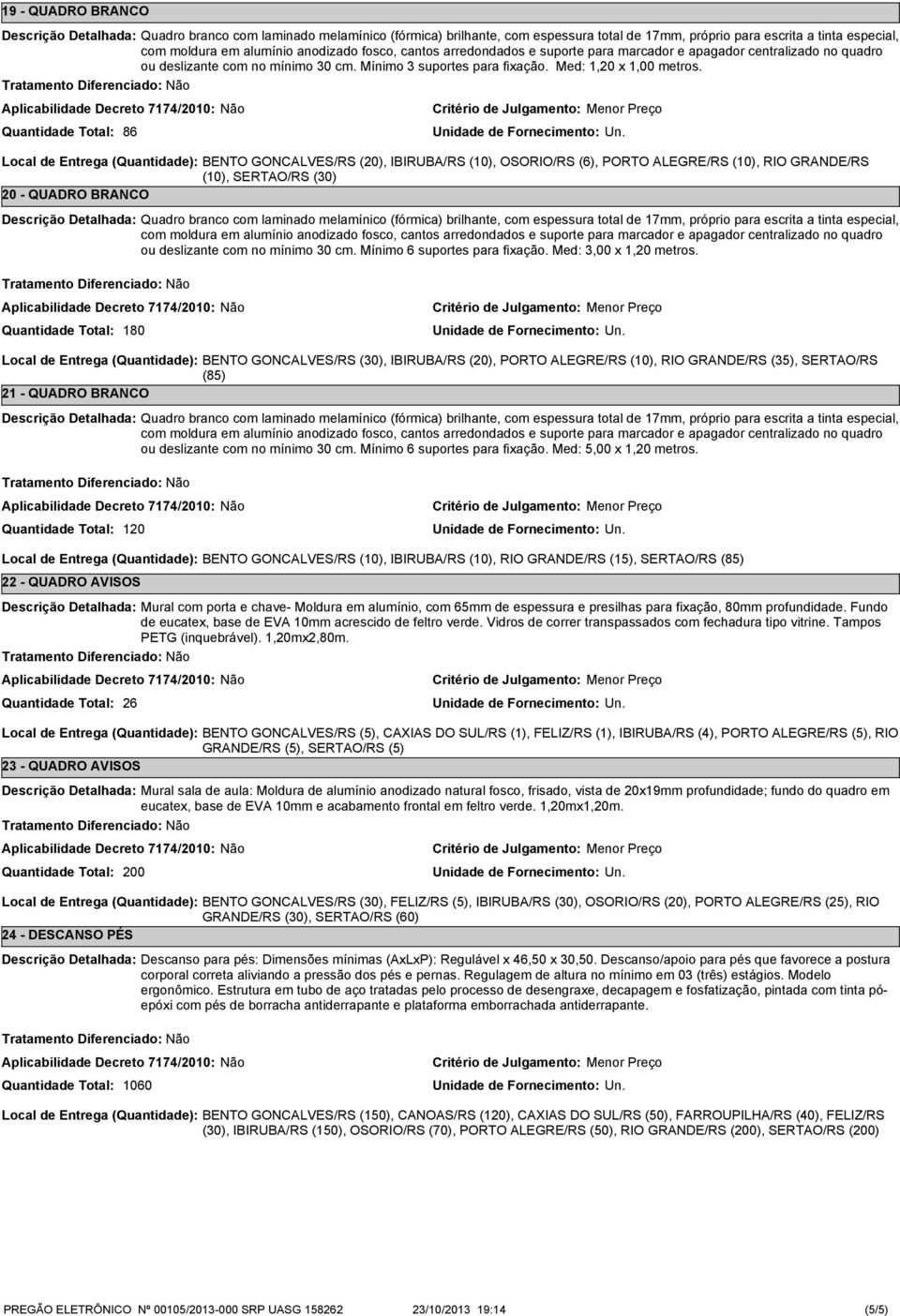 86 Local de Entrega (Quantidade): BENTO GONCALVES/RS (20), IBIRUBA/RS (10), OSORIO/RS (6), PORTO ALEGRE/RS (10), RIO GRANDE/RS (10), SERTAO/RS (30) 20 - QUADRO BRANCO Quadro branco com laminado