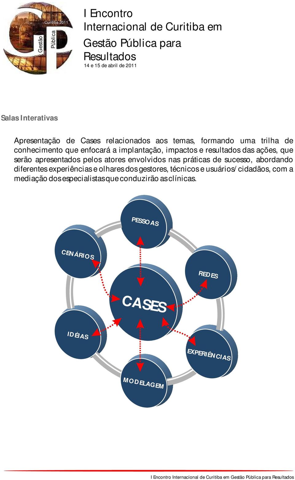 práticas de sucesso, abordando diferentes experiências e olhares dos gestores, técnicos e usuários/ cidadãos,