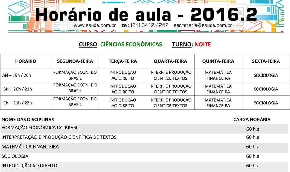 ECONÔMICA DO BRASIL INTERPRETAÇÃO E PRODUÇÃO CIENTÍFICA