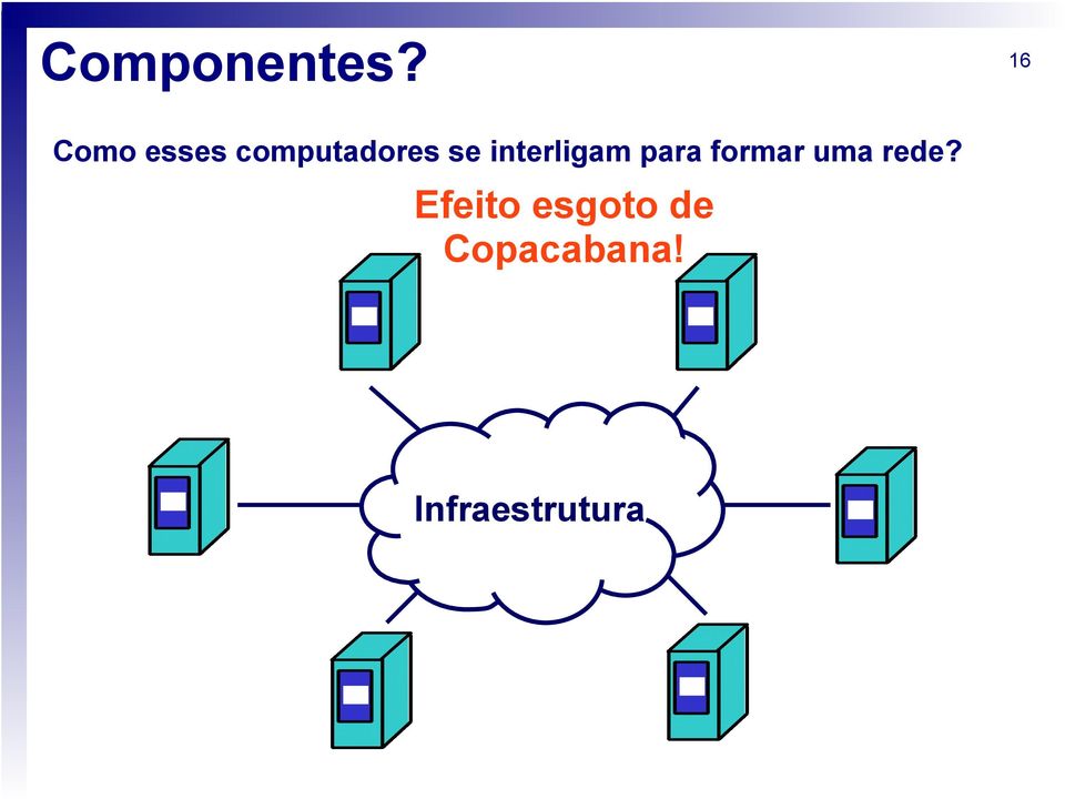 interligam para formar uma