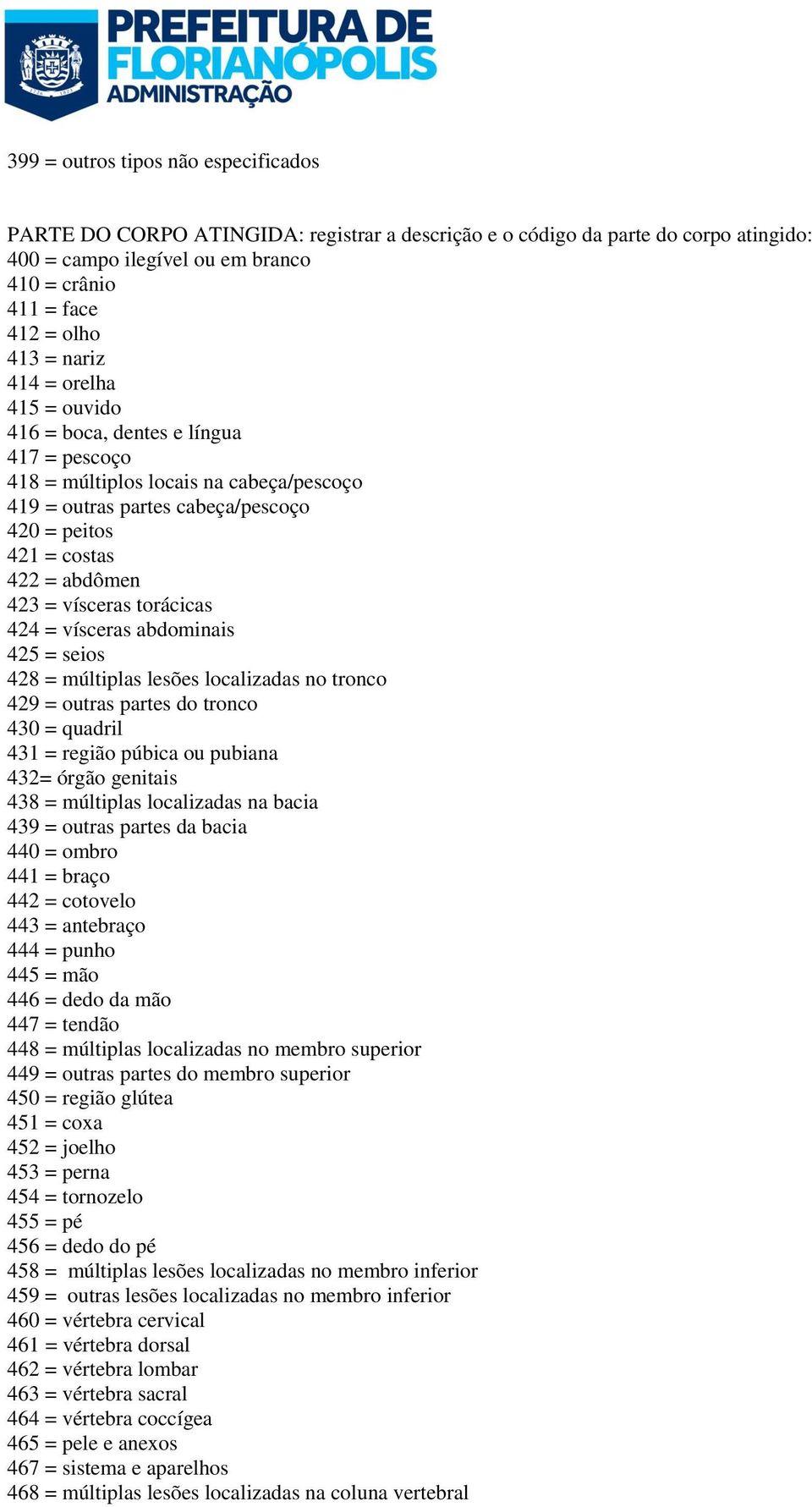 vísceras torácicas 424 = vísceras abdominais 425 = seios 428 = múltiplas lesões localizadas no tronco 429 = outras partes do tronco 430 = quadril 431 = região púbica ou pubiana 432= órgão genitais