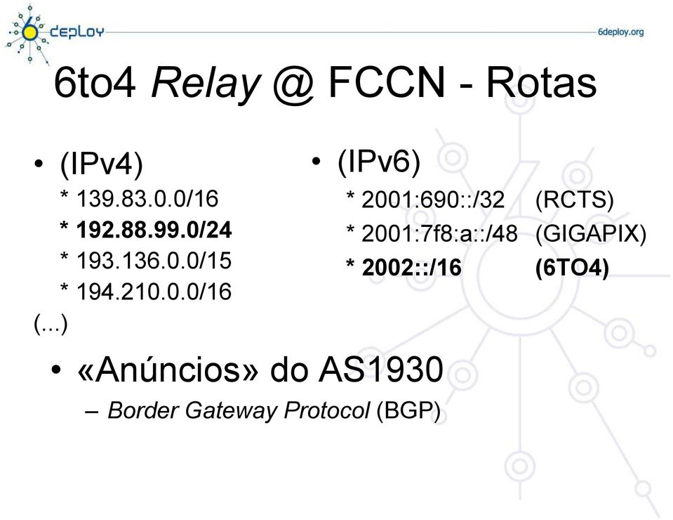 ..) (IPv6) * 2001:690::/32 (RCTS) * 2001:7f8:a::/48