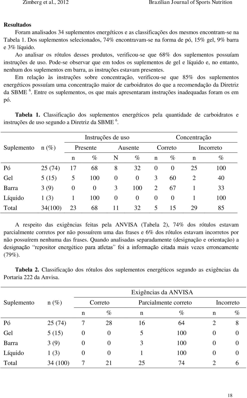 Ao analisar os rótulos desses produtos, verificou-se que 68% dos suplementos possuíam instruções de uso.