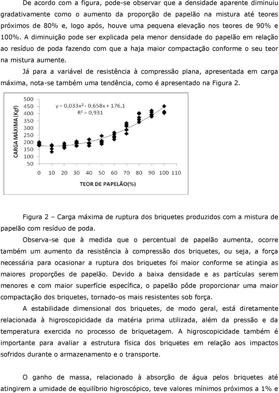 A diminuição pode ser explicada pela menor densidade do papelão em relação ao resíduo de poda fazendo com que a haja maior compactação conforme o seu teor na mistura aumente.