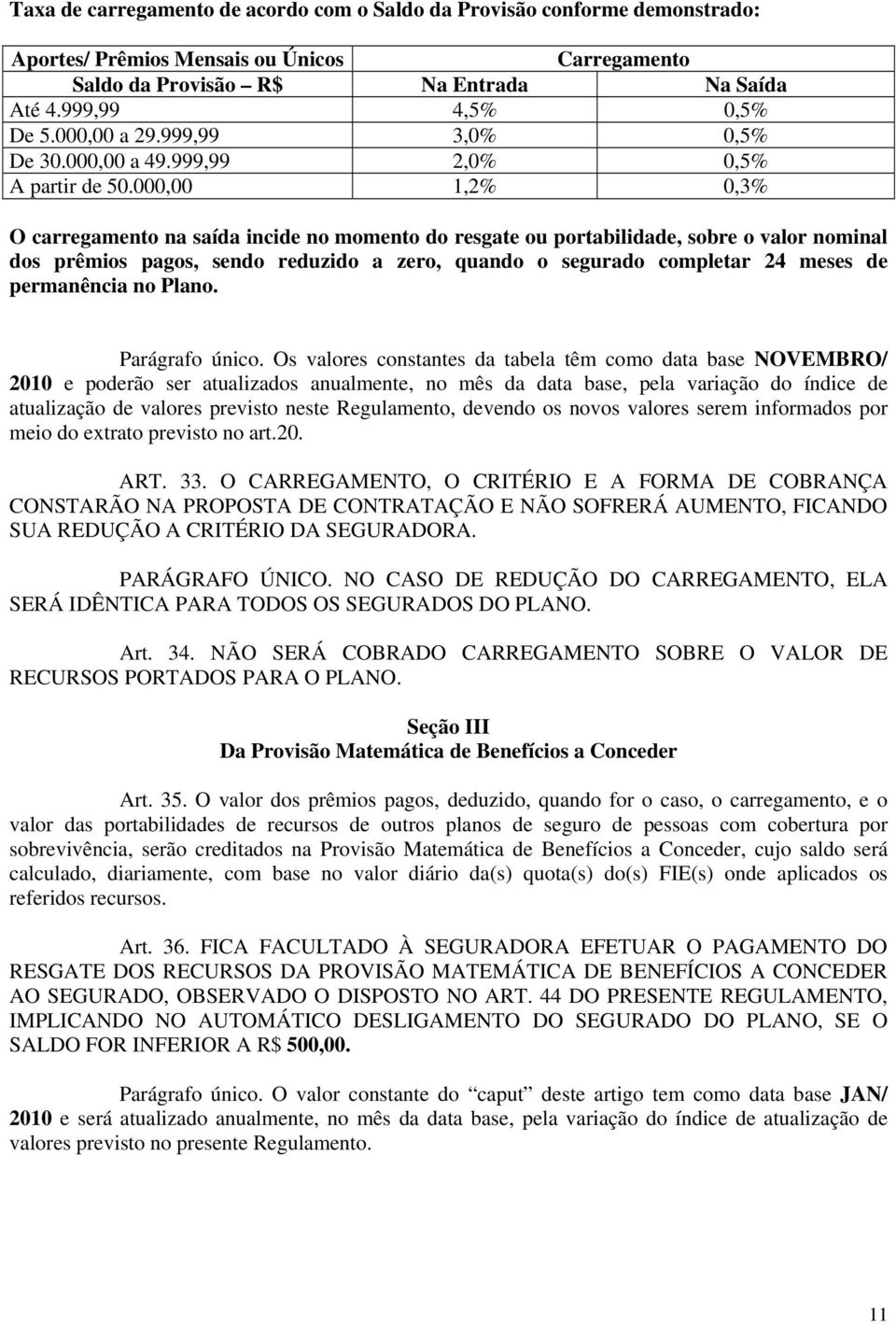 000,00 1,2% 0,3% O carregamento na saída incide no momento do resgate ou portabilidade, sobre o valor nominal dos prêmios pagos, sendo reduzido a zero, quando o segurado completar 24 meses de