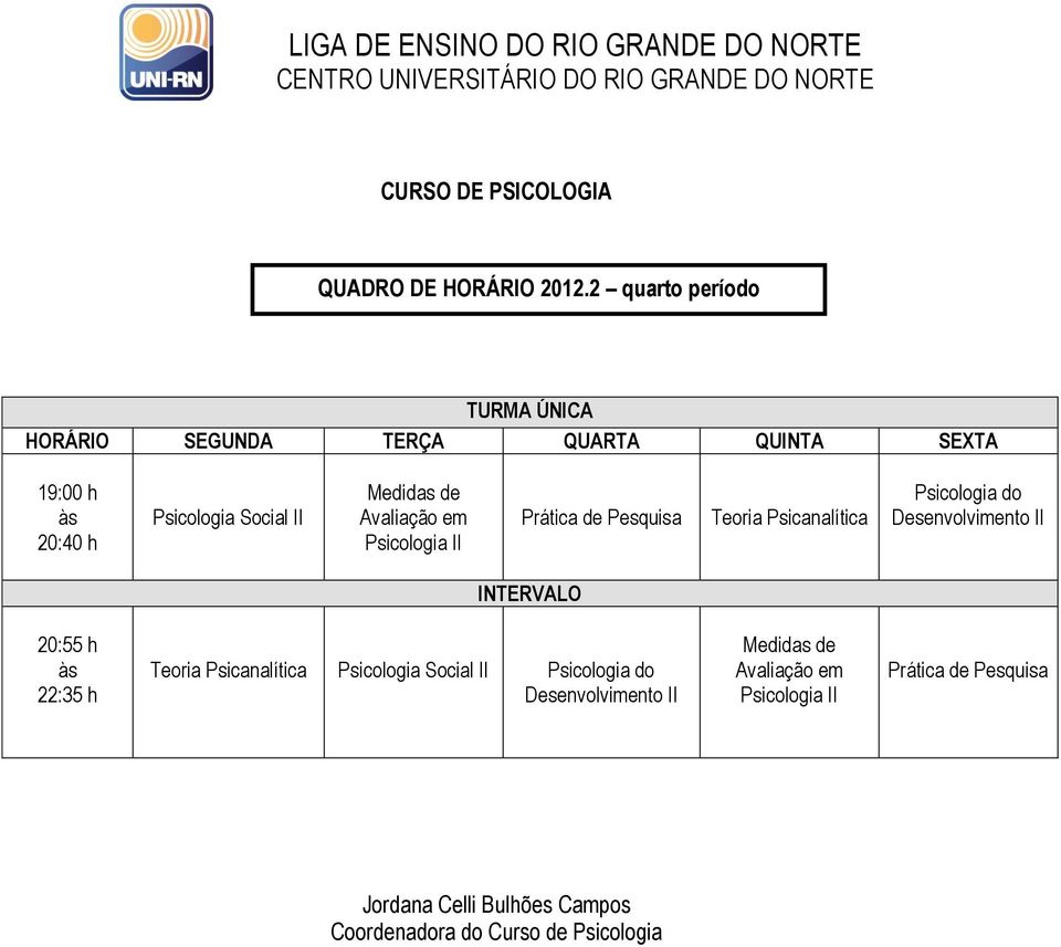 Prática de Pesquisa Teoria Psicanalítica do Desenvolvimento II