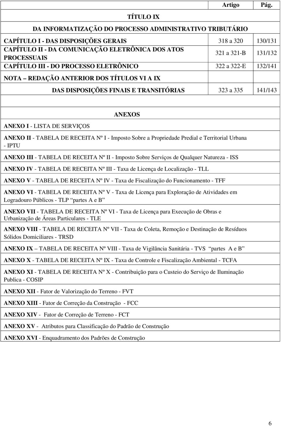 131/132 CAPÍTULO III - DO PROCESSO ELETRÔNICO 322 a 322-E 132/141 NOTA REDAÇÃO ANTERIOR DOS TÍTULOS VI A IX DAS DISPOSIÇÕES FINAIS E TRANSITÓRIAS 323 a 335 141/143 ANEXO I - LISTA DE SERVIÇOS ANEXOS