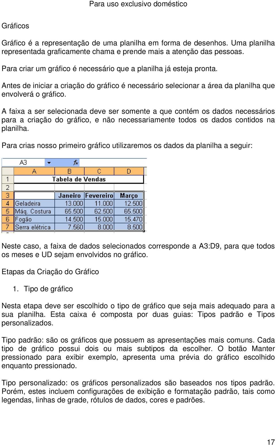 A faixa a ser selecionada deve ser somente a que contém os dados necessários para a criação do gráfico, e não necessariamente todos os dados contidos na planilha.