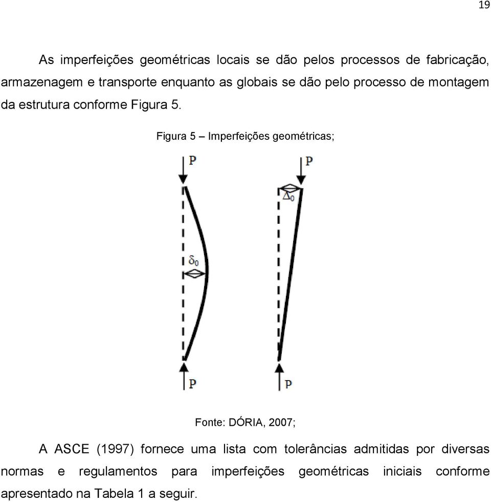 Figura 5 Imperfeições geométricas; Fonte: DÓRIA, 2007; A ASCE (1997) fornece uma lista com tolerâncias