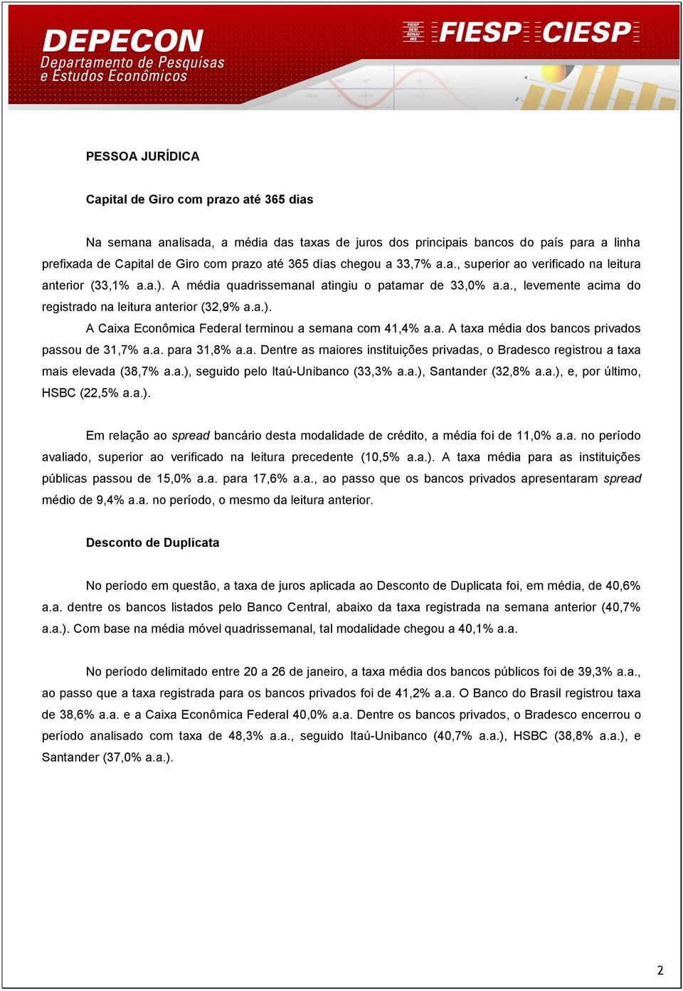 a. A taxa média dos bancos privados passou de 31,7% a.a. para 31,8% a.a. Dentre as maiores instituições privadas, o Bradesco registrou a taxa mais elevada (38,7% a.a.), seguido pelo Itaú-Unibanco (33,3% a.