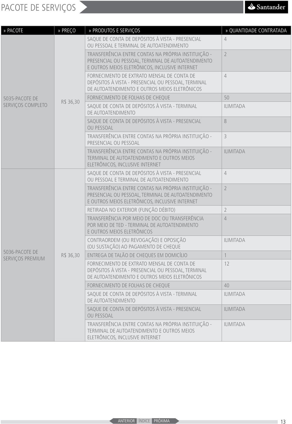 EXTERIOR (FUNÇÃO DÉBITO) 2 TRANSFERÊNCIA POR MEIO DE DOC OU TRANSFERÊNCIA POR MEIO DE TED - TERMINAL 503-PACOTE DE SERVIÇOS PREMIUM R$