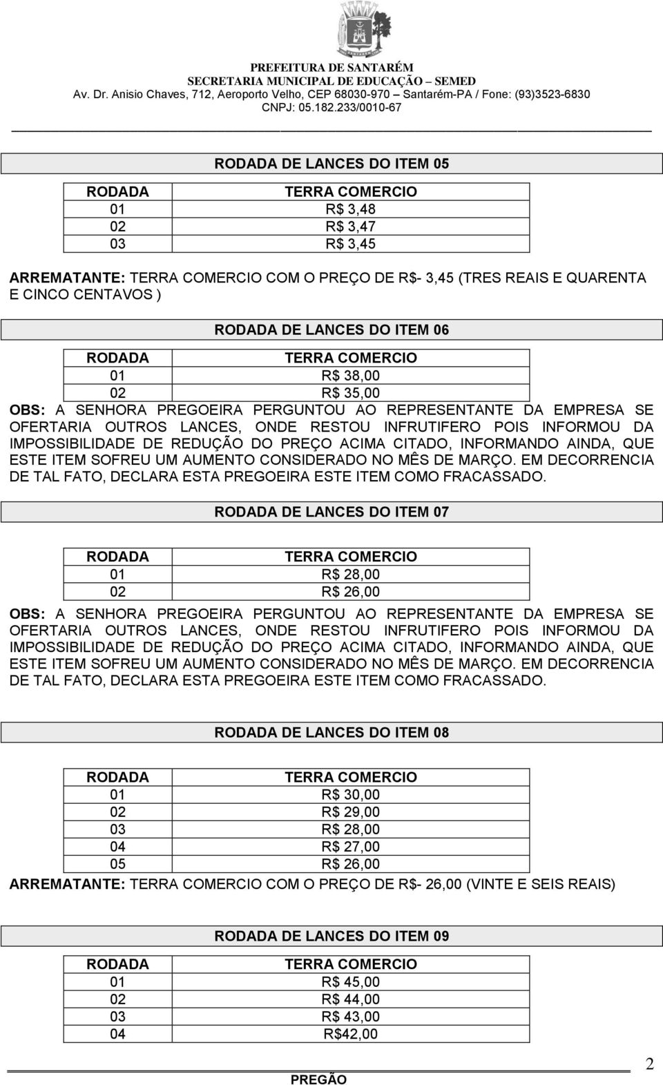 02 R$ 26,00 DE LANCES DO ITEM 08 01 R$ 30,00 02 R$ 29,00 03 R$ 28,00 04 R$ 27,00 05 R$ 26,00 ARREMATANTE: