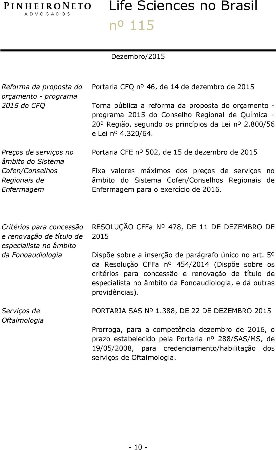 Portaria CFE nº 502, de 15 de dezembro de Fixa valores máximos dos preços de serviços no âmbito do Sistema Cofen/Conselhos Regionais de Enfermagem para o exercício de 2016.