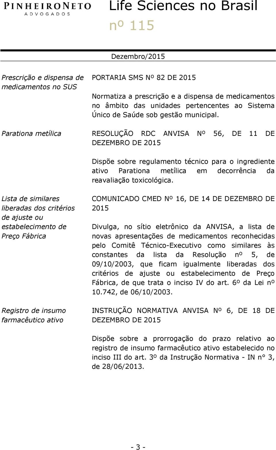 Lista de similares liberadas dos critérios de ajuste ou estabelecimento de Preço Fábrica Registro de insumo farmacêutico ativo COMUNICADO CMED Nº 16, DE 14 DE DEZEMBRO DE Divulga, no sítio eletrônico