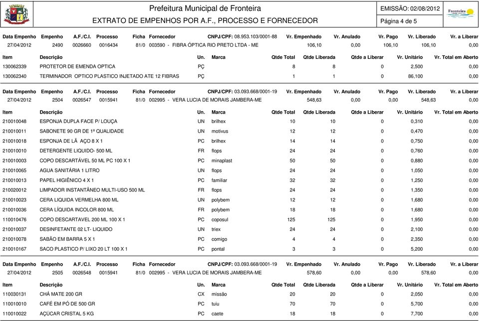 OPTICO PLASTICO INJETADO ATE 12 FIBRAS PÇ 1 1 0 86,100 0,00 Data Empenho Empenho A.F./C.I. Processo Ficha Fornecedor CNPJ/CPF: 03.093.668/0001-19 Vr. Empenhado Vr. Anulado Vr. Pago Vr. Liberado Vr.