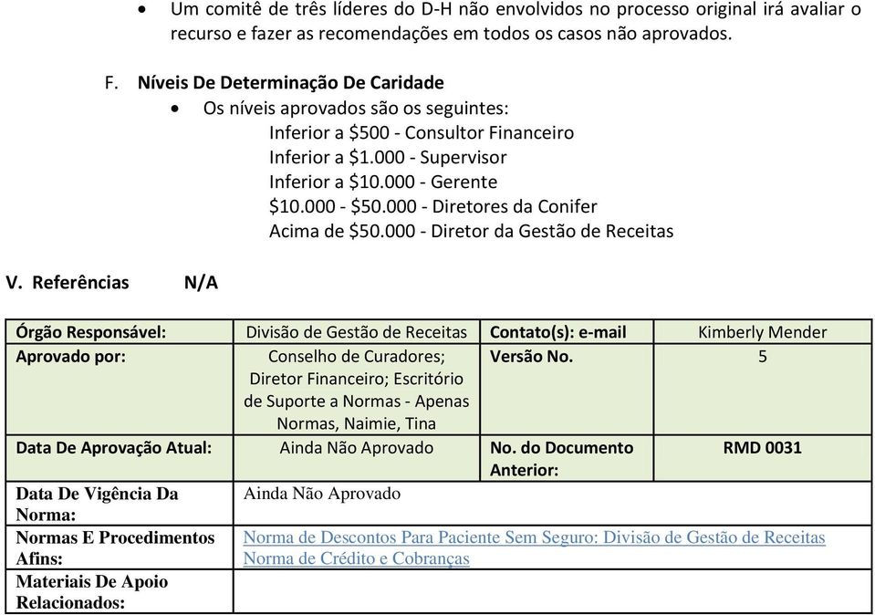 000 - Diretores da Conifer Acima de $50.000 - Diretor da Gestão de Receitas V.