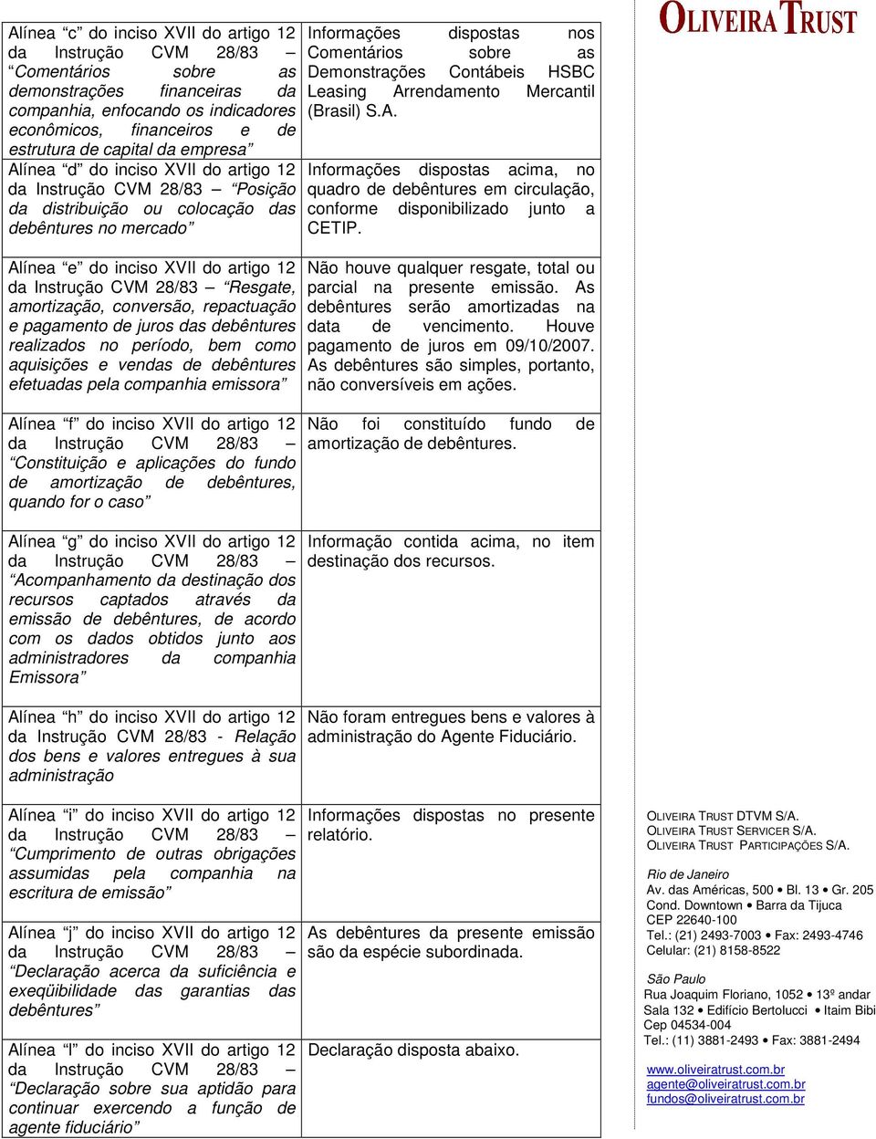 debêntures realizados no período, bem como aquisições e vendas de debêntures efetuadas pela companhia emissora Alínea f do inciso XVII do artigo 12 Constituição e aplicações do fundo de amortização