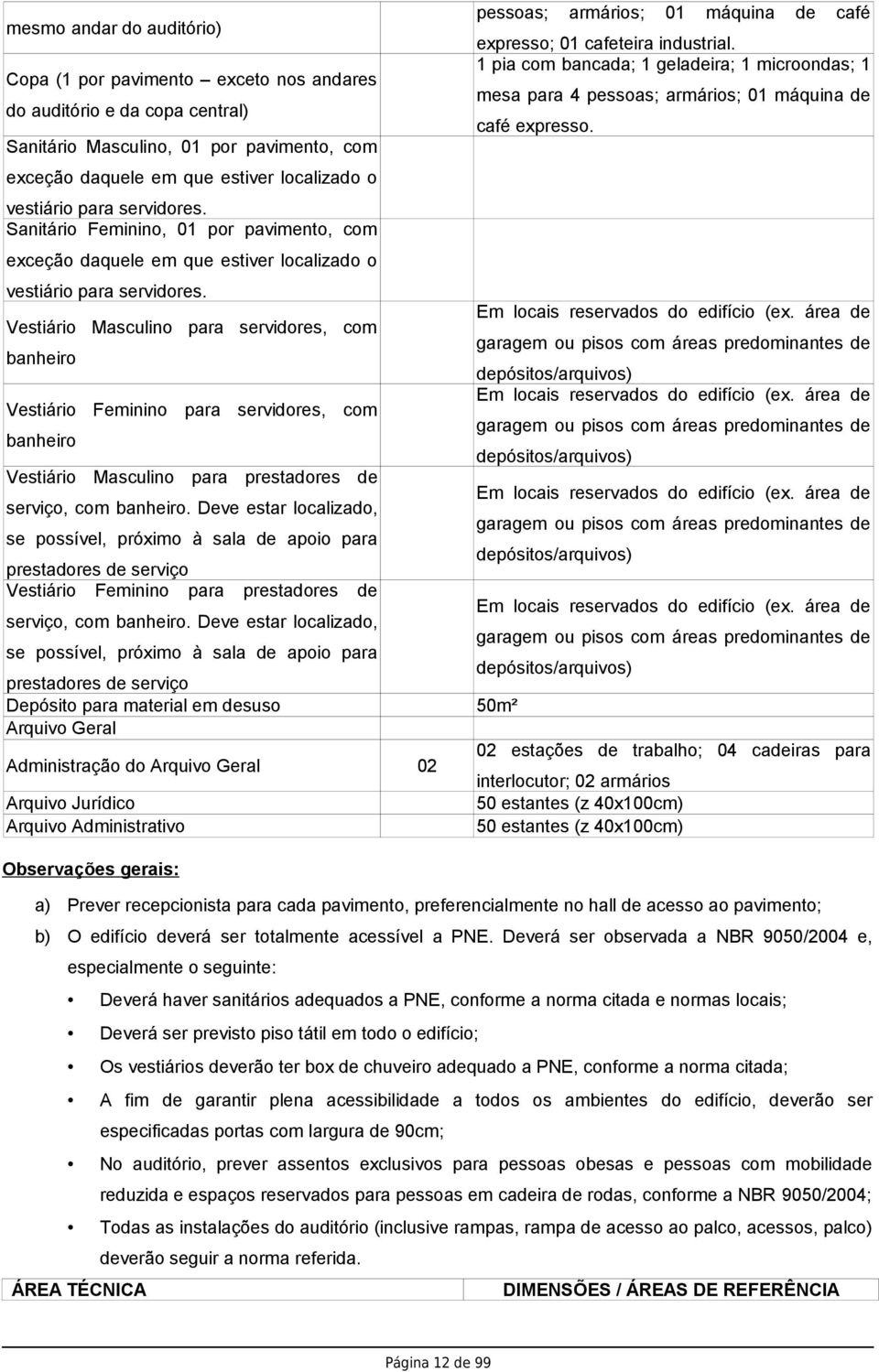 1 pia com bancada; 1 geladeira; 1 microondas; 1 mesa para 4 pessoas; armários; 01 máquina de café expresso. vestiário para servidores. Em locais reservados do edifício (ex.