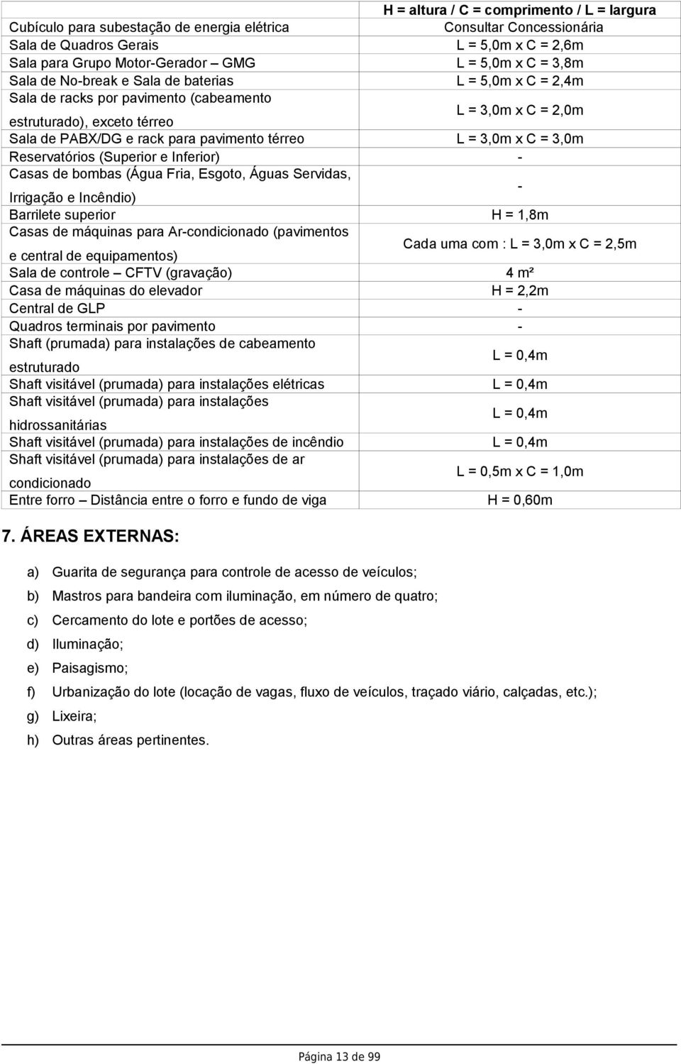 L = 3,0m x C = 3,0m Reservatórios (Superior e Inferior) - Casas de bombas (Água Fria, Esgoto, Águas Servidas, Irrigação e Incêndio) - Barrilete superior H = 1,8m Casas de máquinas para