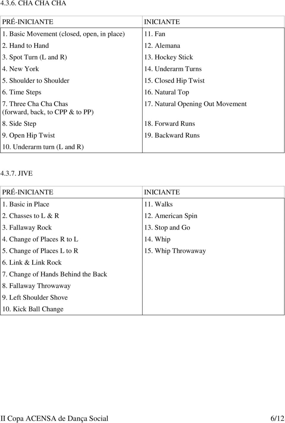 Open Hip Twist 19. Backward Runs 10. Underarm turn (L and R) 4.3.7. JIVE 1. Basic in Place 11. Walks 2. Chasses to L & R 12. American Spin 3. Fallaway Rock 13. Stop and Go 4.