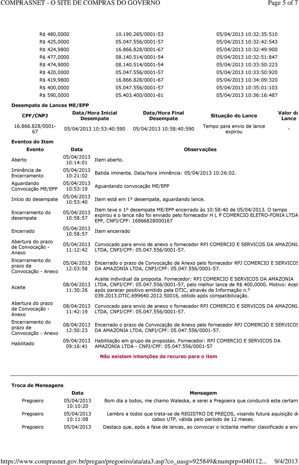 403.400/0001-61 10:36:16:487 Desempate de Lances ME/EPP CPF/CNPJ 16.866.