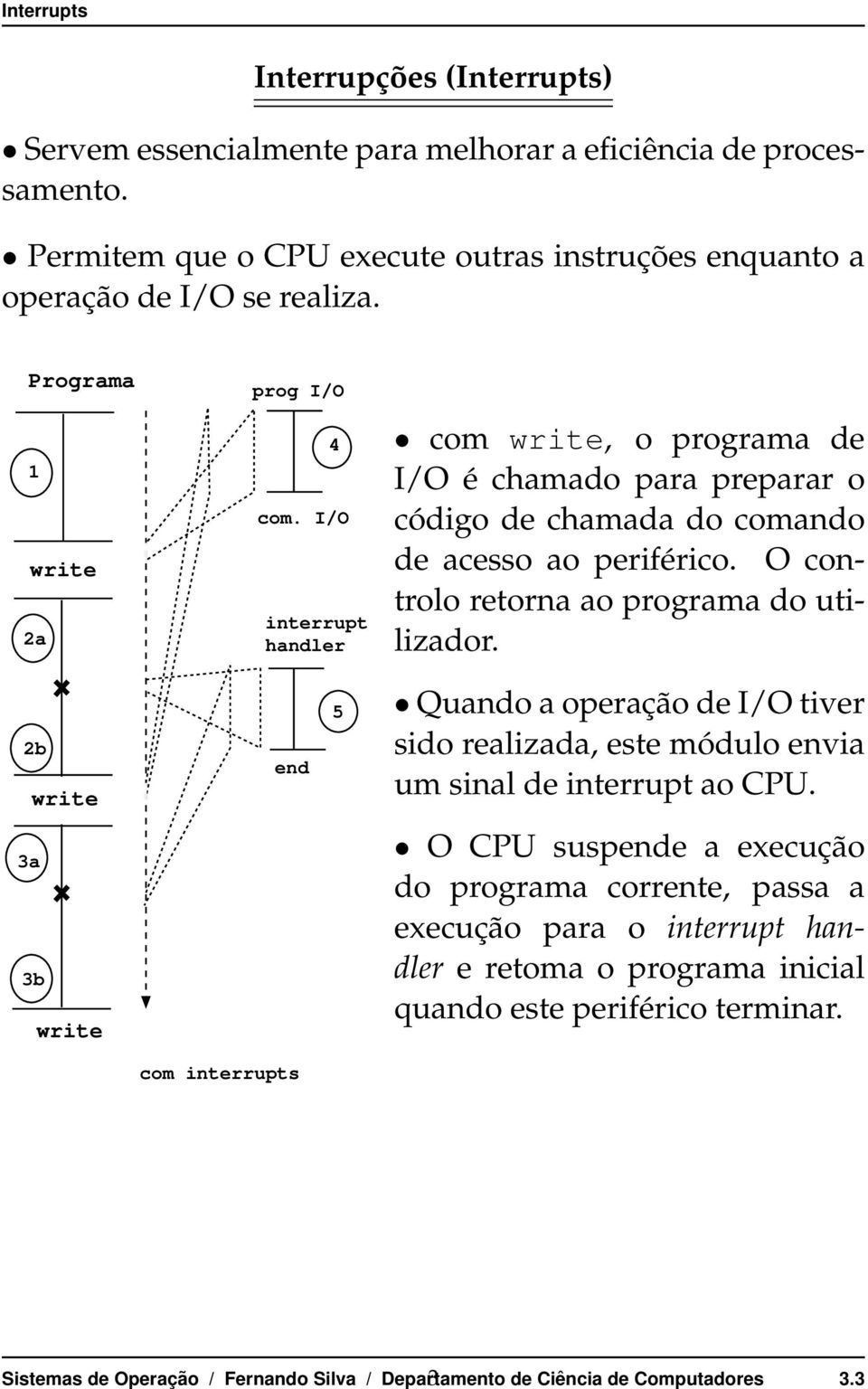 do utilizador 2b end 5 QuandoaoperaçãodeI/Otiver sido realizada, este módulo envia umsinaldeinterruptaocpu 3a 3b O CPU suspende a execução do programa corrente, passa a execução