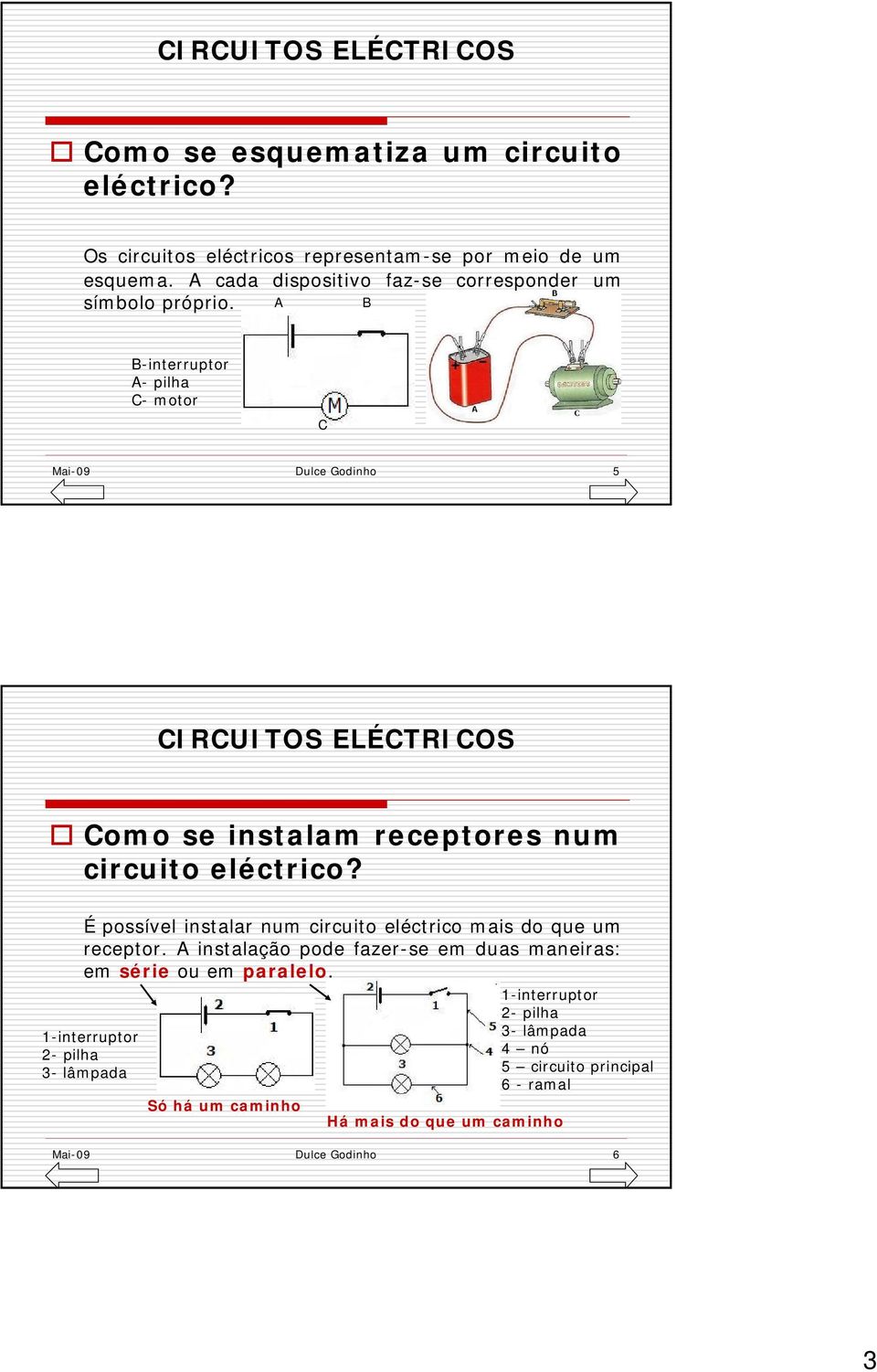 A B B-interruptor A- pilha C- motor C Mai-09 Dulce Godinho 5 Como se instalam receptores num circuito eléctrico?