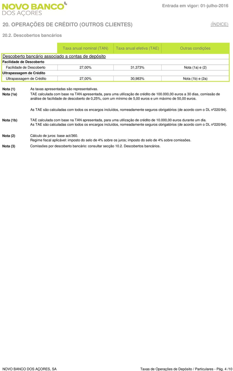 TAE calculada com base na TAN apresentada, para uma utilização de crédito de 100.