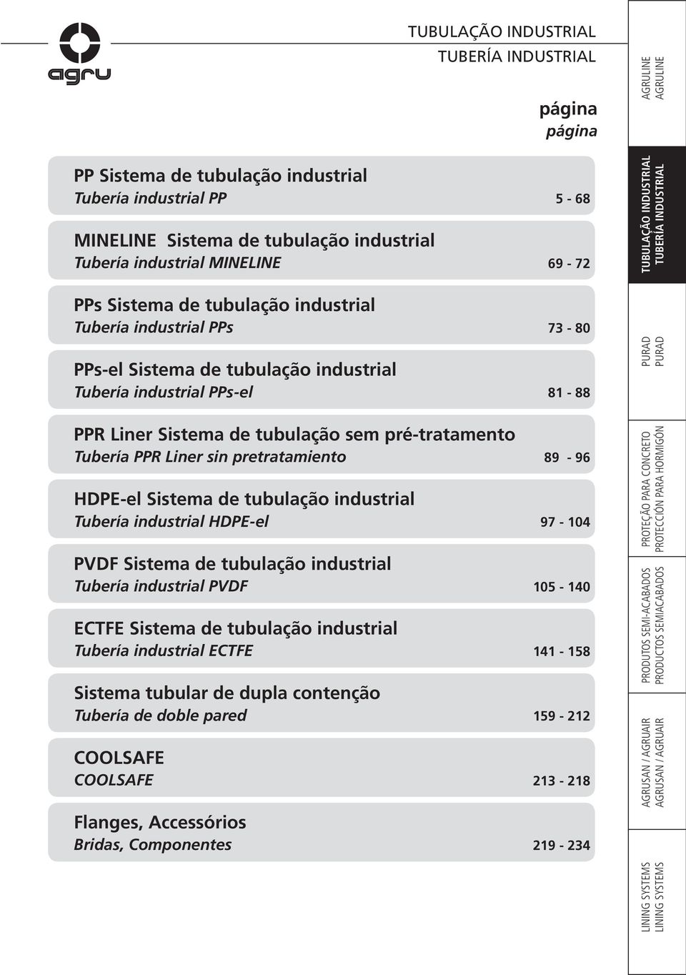 pretratamiento 89-96 HDPE-el Sistema de tubulação industrial Tubería industrial HDPE-el 97-104 PVDF Sistema de tubulação industrial Tubería industrial PVDF 105-140 ECTFE Sistema de