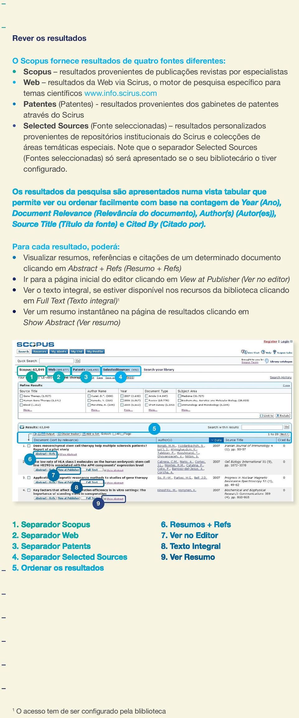 com Patentes (Patentes) - resultados provenientes dos gabinetes de patentes através do Scirus Selected Sources (Fonte seleccionadas) resultados personalizados provenientes de repositórios