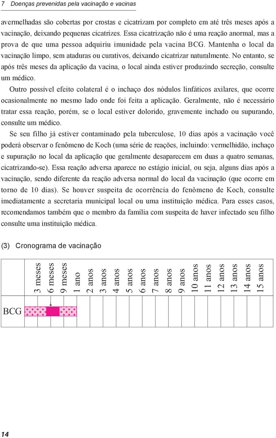 Mantenha o local da vacinação limpo, sem ataduras ou curativos, deixando cicatrizar naturalmente.