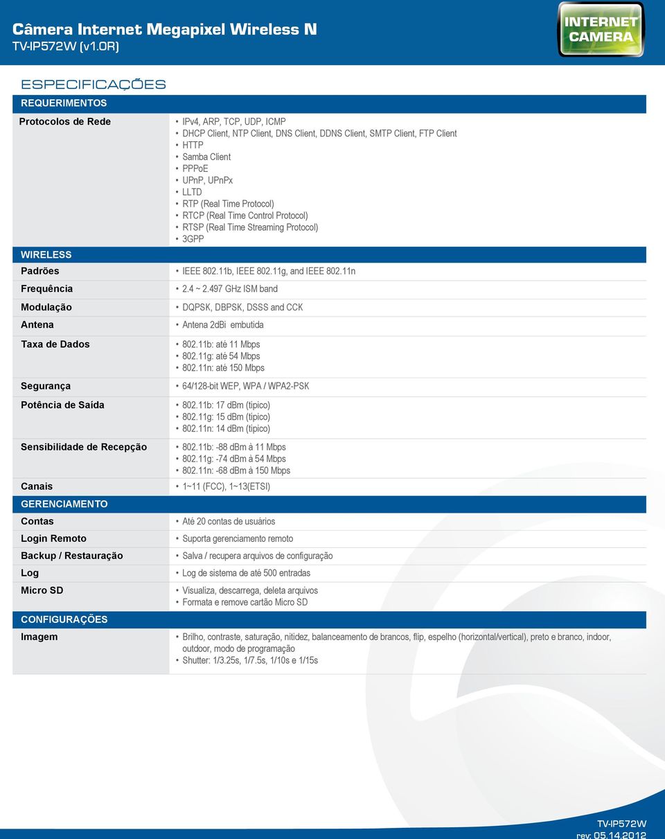 497 GHz ISM band Modulação Antena DQPSK, DBPSK, DSSS and CCK Antena 2dBi embutida Taxa de Dados Segurança Potência de Saída Sensibilidade de Recepção Canais GERENCIAMENTO Contas Login Remoto Backup /