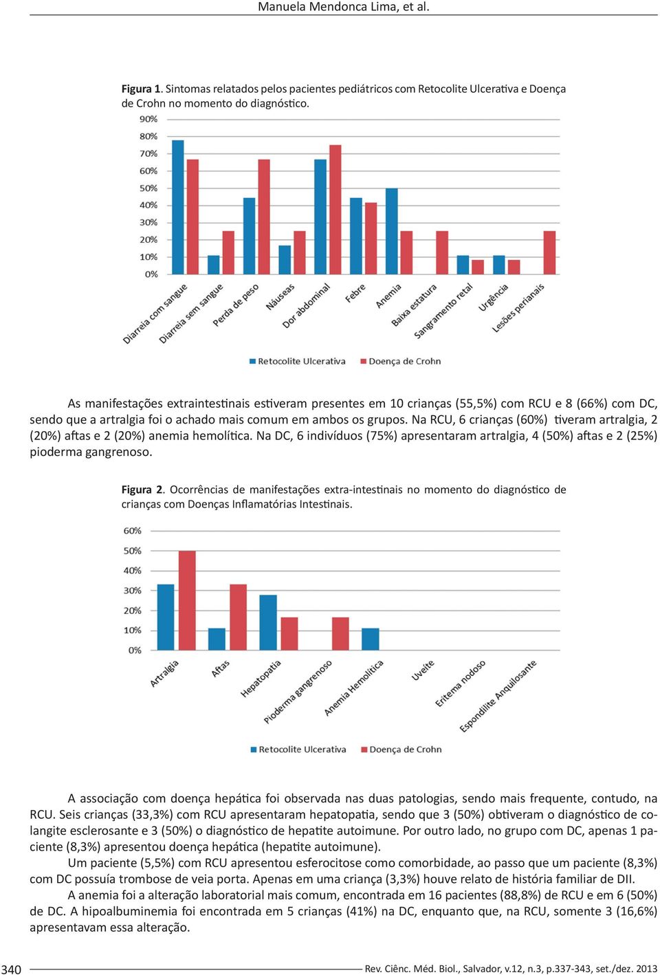 Na RCU, 6 crianças (60%) tiveram artralgia, 2 (20%) aftas e 2 (20%) anemia hemolítica. Na DC, 6 indivíduos (75%) apresentaram artralgia, 4 (50%) aftas e 2 (25%) pioderma gangrenoso. Figura 2.