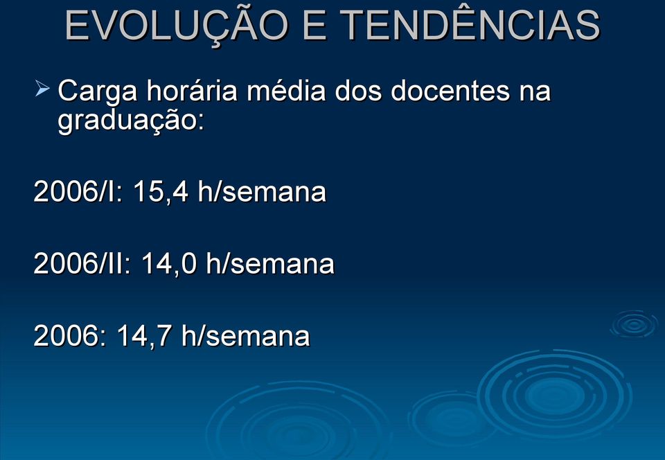 graduação: 2006/I: 15,4 h/semana