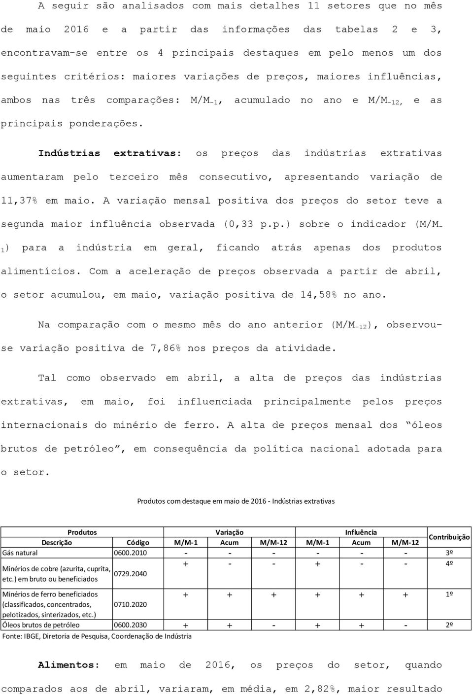 Indústrias extrativas: os preços das indústrias extrativas aumentaram pelo terceiro mês consecutivo, apresentando variação de 11,37% em maio.